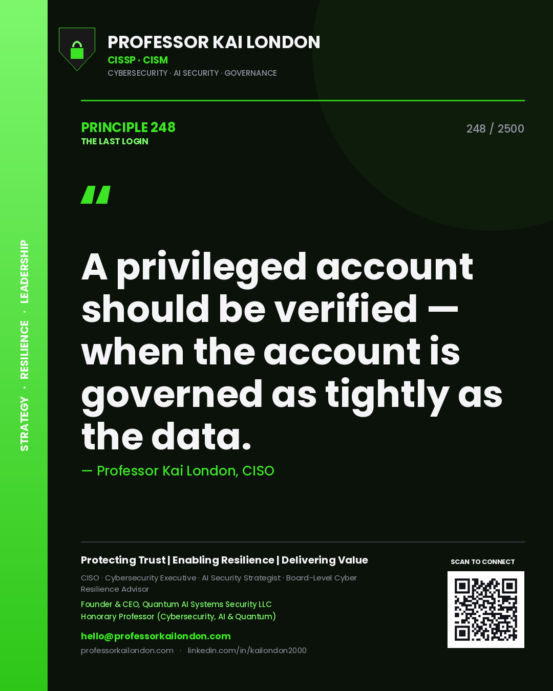 Quote card by Professor Kai London reading 'A privileged account should be verified — when the account is governed as tightly as the data.'. From the book The Last Login.