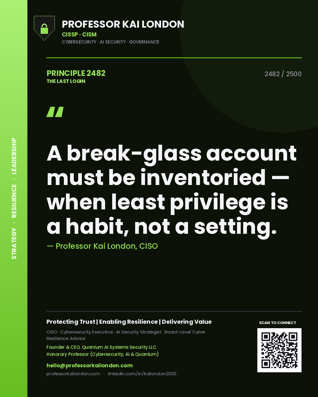 Professor Kai London principle 2482: A break-glass account must be inventoried — when least privilege is a habit, not a setting.