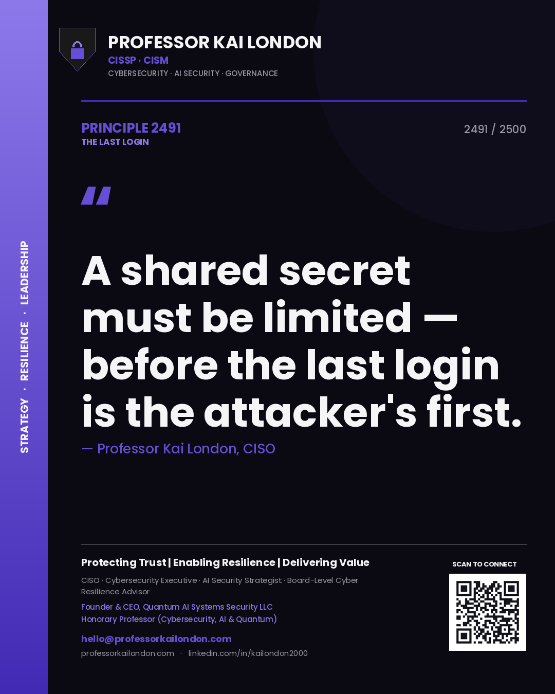 Professor Kai London principle 2491: A shared secret must be limited — before the last login is the attacker's first.