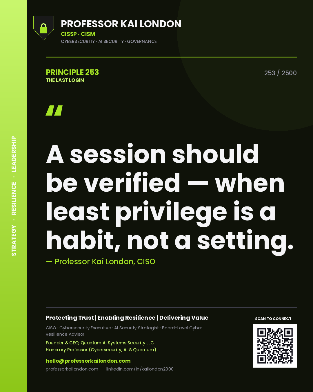 Quote card by Professor Kai London reading 'A session should be verified — when least privilege is a habit, not a setting.'. From the book The Last Login.