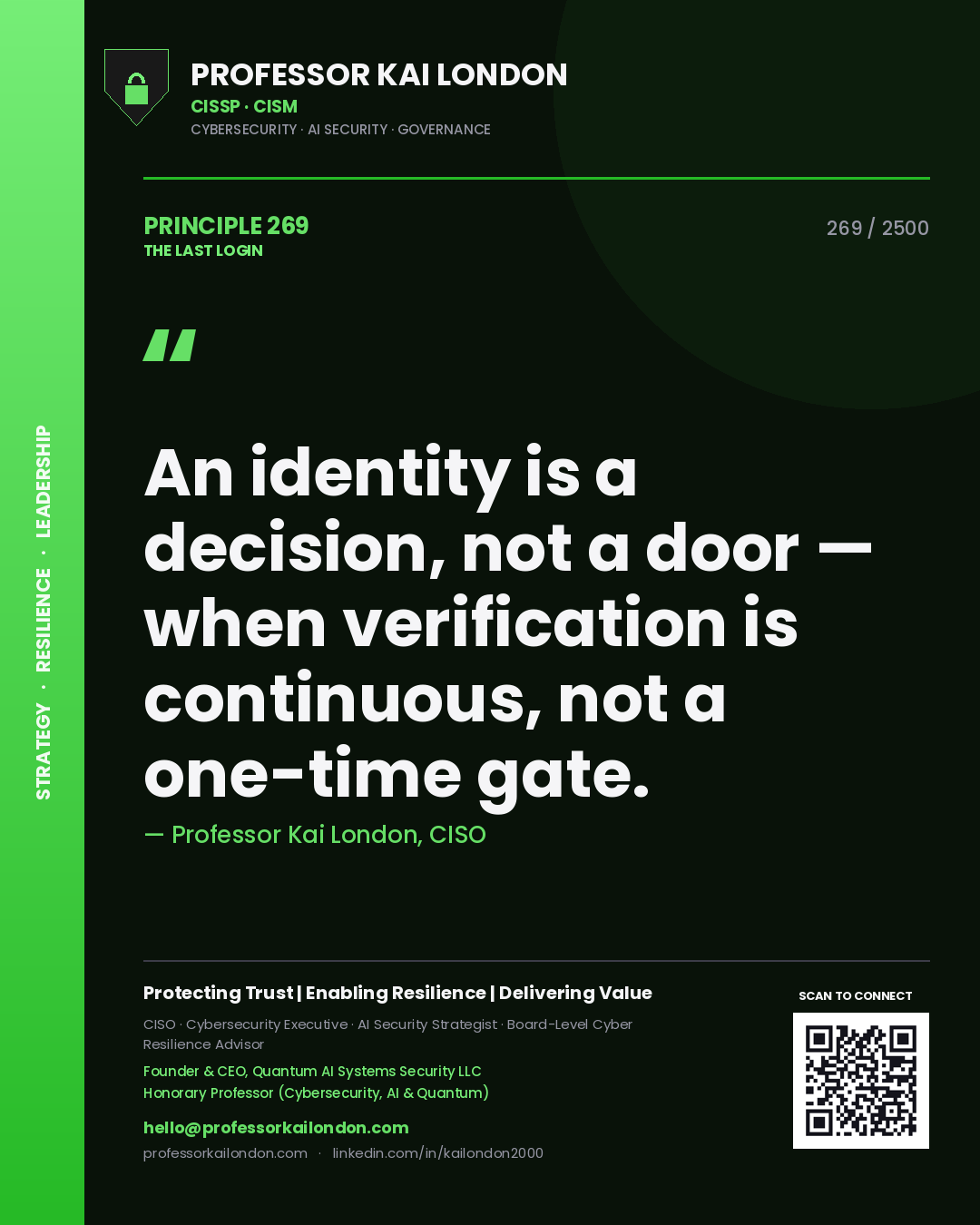 Quote card by Professor Kai London reading 'An identity is a decision, not a door — when verification is continuous, not a one-time gate.'. From the book The Last Login.