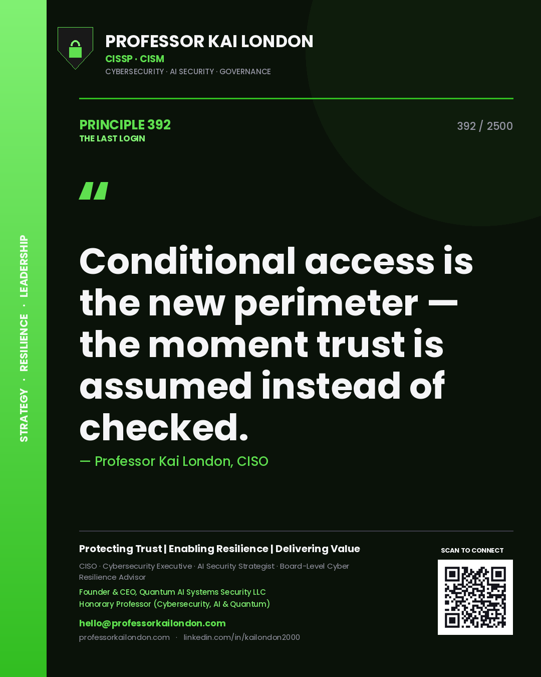 Quote card by Professor Kai London reading 'Conditional access is the new perimeter — the moment trust is assumed instead of checked.'. From the book The Last Login.
