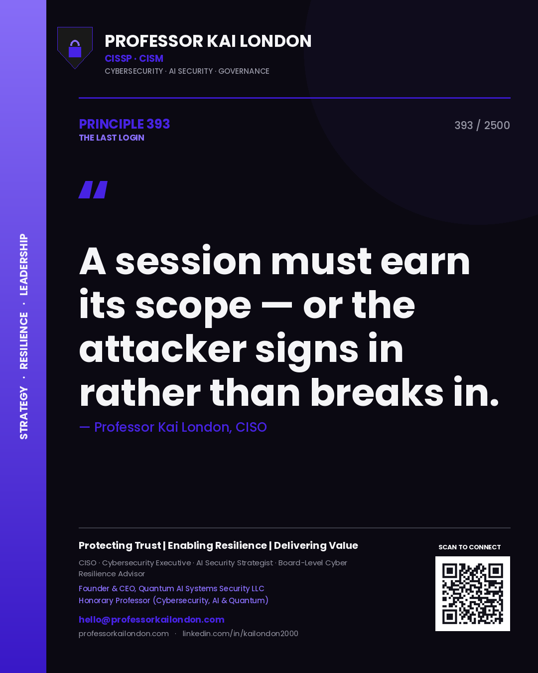 Quote card by Professor Kai London reading 'A session must earn its scope — or the attacker signs in rather than breaks in.'. From the book The Last Login.