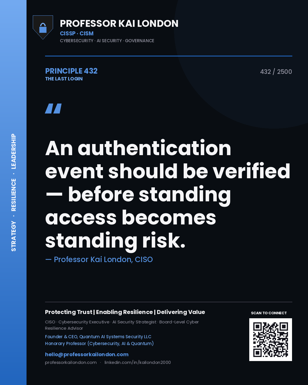 Quote card by Professor Kai London reading 'An authentication event should be verified — before standing access becomes standing risk.'. From the book The Last Login.