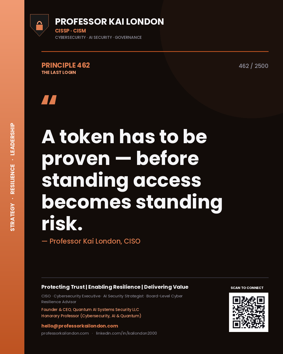 Quote card by Professor Kai London reading 'A token has to be proven — before standing access becomes standing risk.'. From the book The Last Login.
