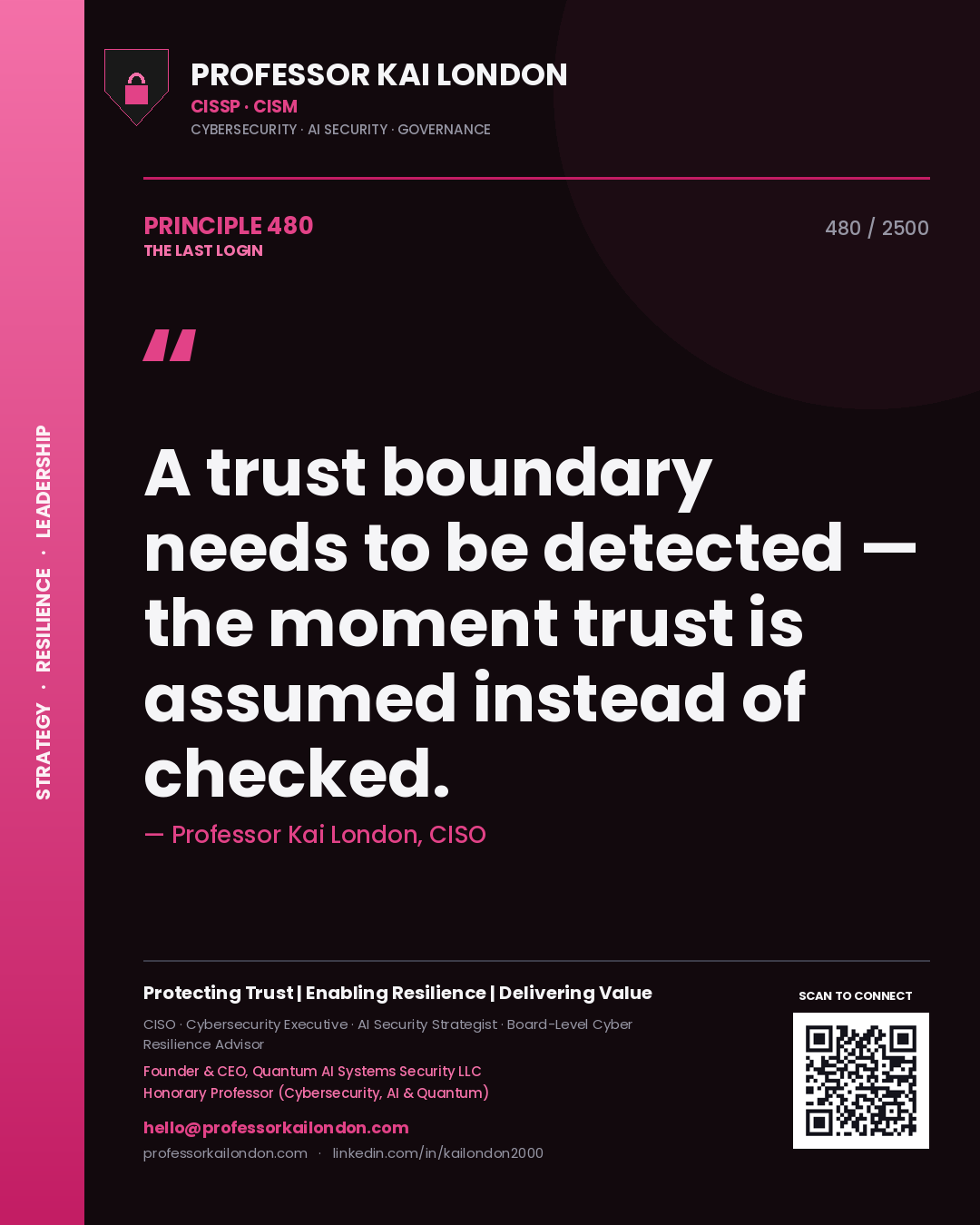 Quote card by Professor Kai London reading 'A trust boundary needs to be detected — the moment trust is assumed instead of checked.'. From the book The Last Login.