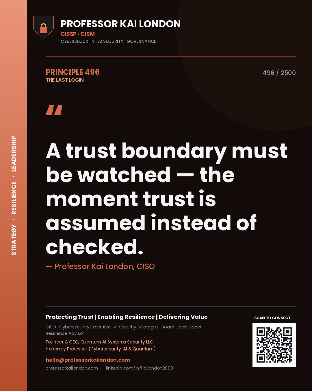 Quote card by Professor Kai London reading 'A trust boundary must be watched — the moment trust is assumed instead of checked.'. From the book The Last Login.