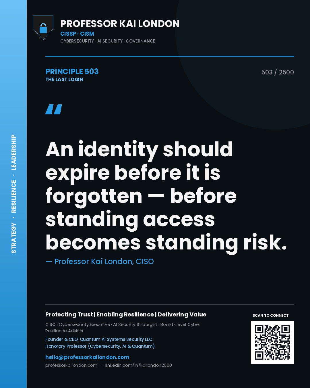 Quote card by Professor Kai London reading 'An identity should expire before it is forgotten — before standing access becomes standing risk.'. From the book The Last Login.