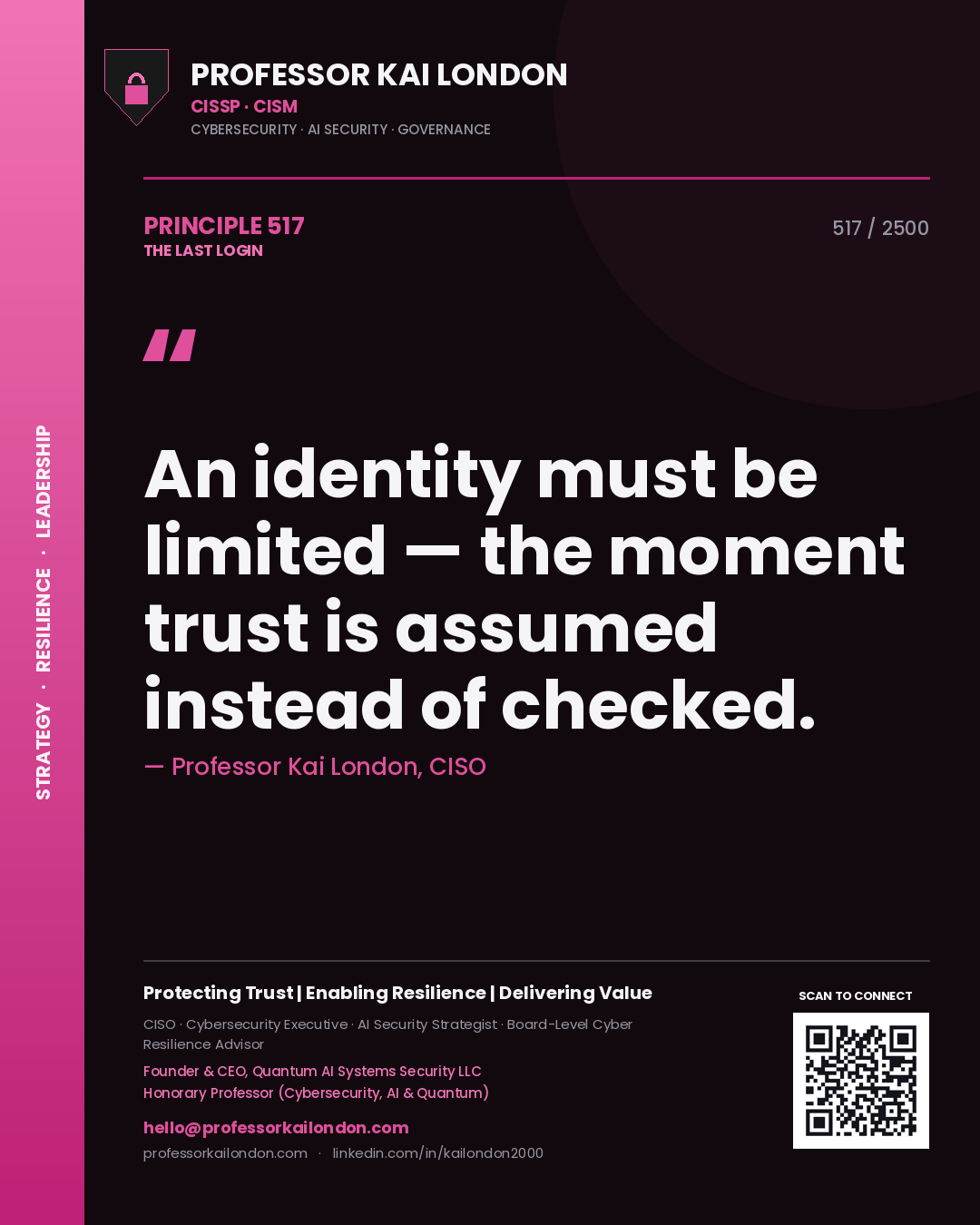 Quote card by Professor Kai London reading 'An identity must be limited — the moment trust is assumed instead of checked.'. From the book The Last Login.