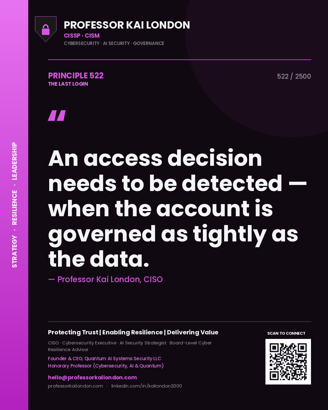 Professor Kai London principle 522: An access decision needs to be detected — when the account is governed as tightly as the data.