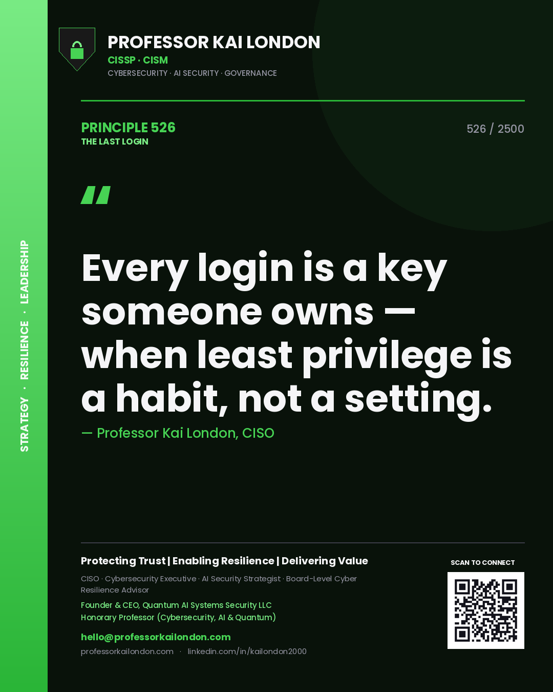 Quote card by Professor Kai London reading 'Every login is a key someone owns — when least privilege is a habit, not a setting.'. From the book The Last Login.