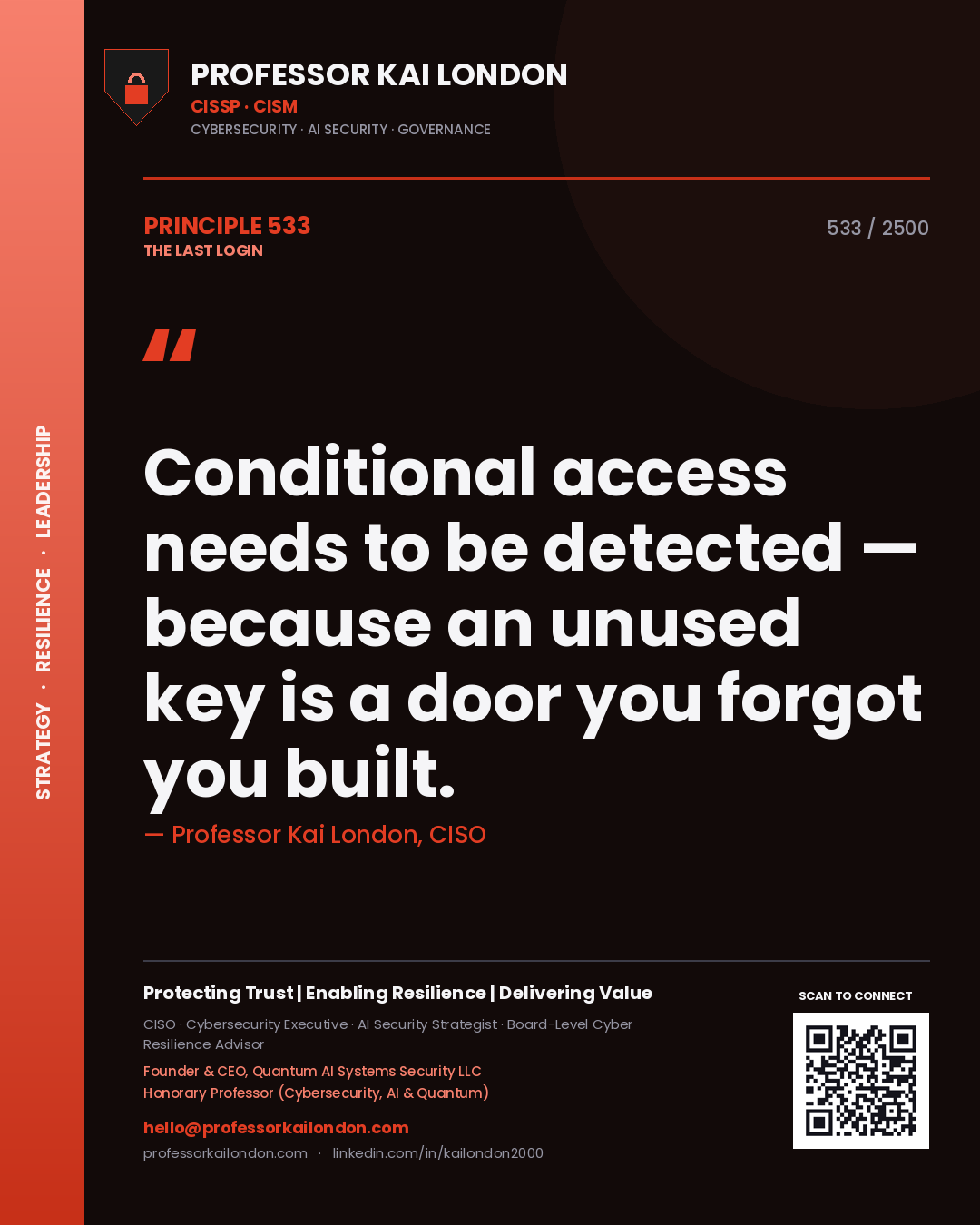 Professor Kai London principle 533: Conditional access needs to be detected — because an unused key is a door you forgot you built.