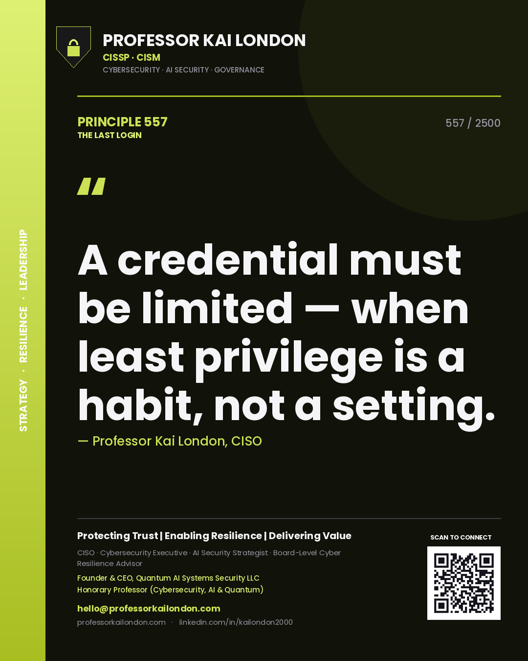 Quote card by Professor Kai London reading 'A credential must be limited — when least privilege is a habit, not a setting.'. From the book The Last Login.