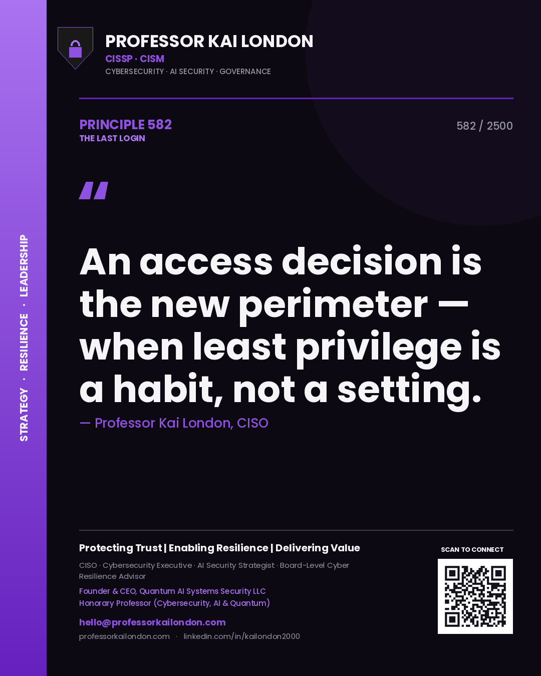 Quote card by Professor Kai London reading 'An access decision is the new perimeter — when least privilege is a habit, not a setting.'. From the book The Last Login.