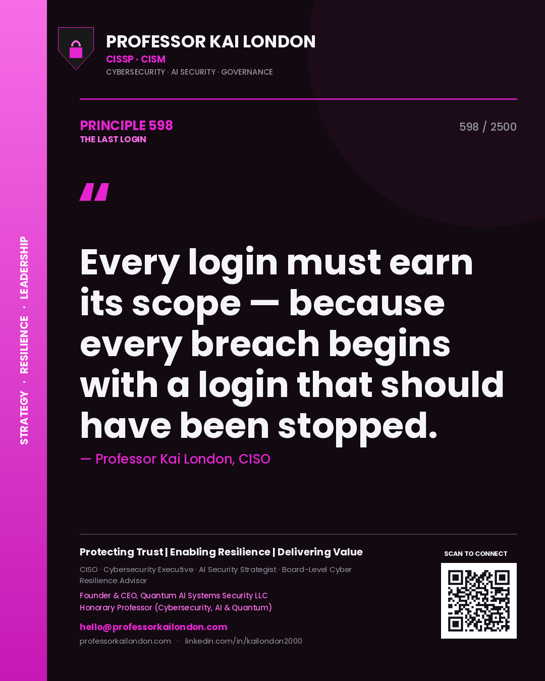 Quote card by Professor Kai London reading 'Every login must earn its scope — because every breach begins with a login that should have been stopped.'. From the book The Last Login.