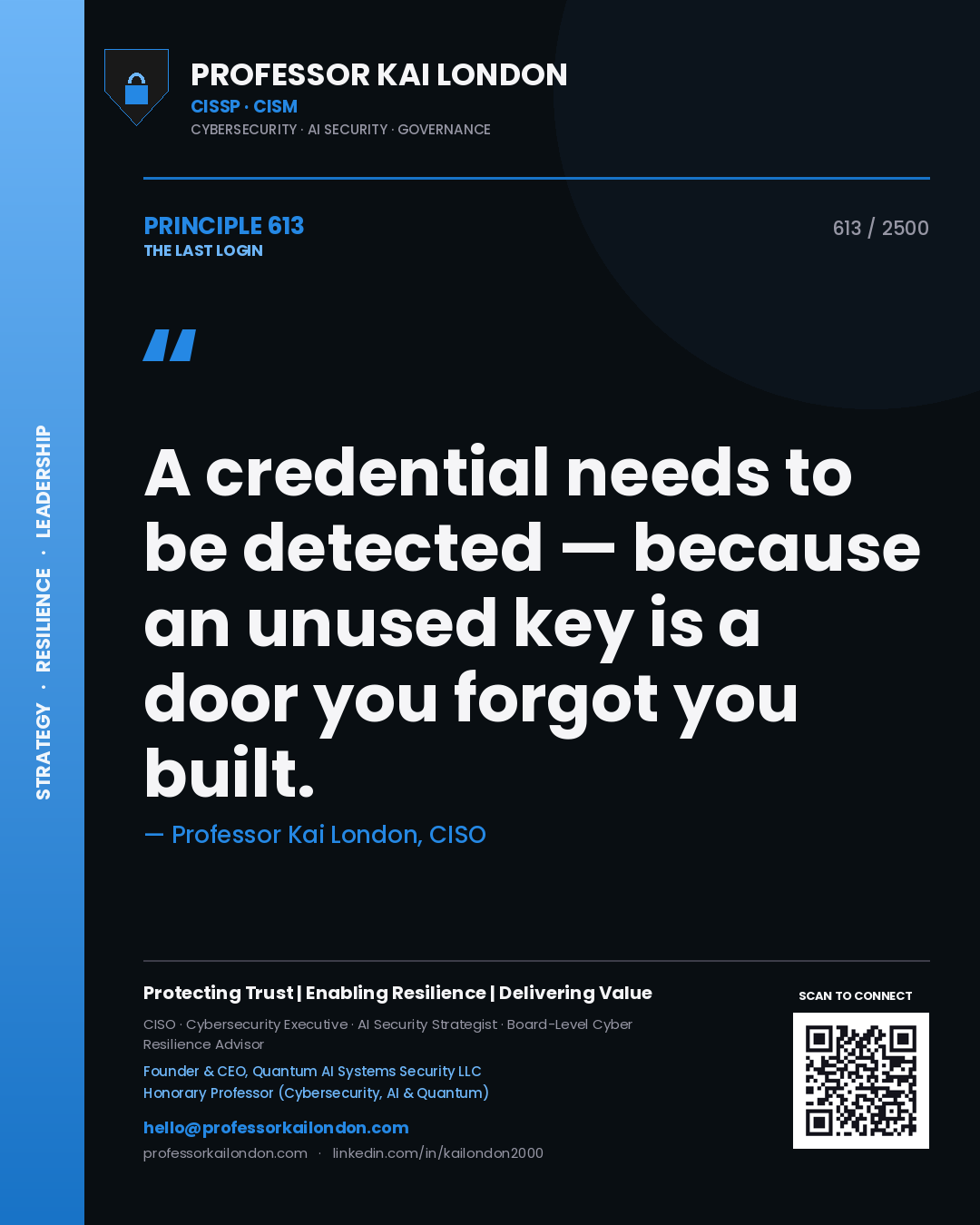 Professor Kai London principle 613: A credential needs to be detected — because an unused key is a door you forgot you built.