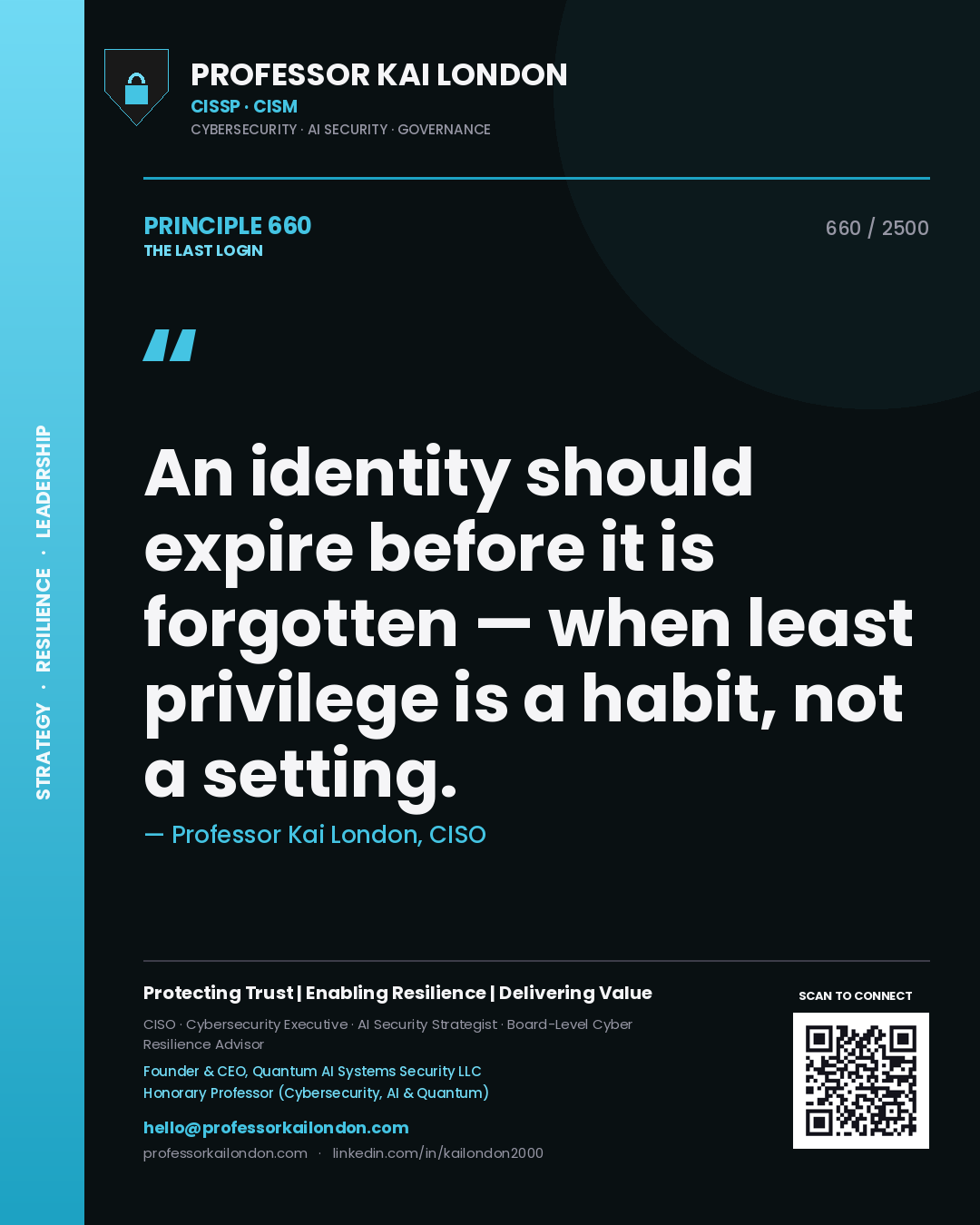 Quote card by Professor Kai London reading 'An identity should expire before it is forgotten — when least privilege is a habit, not a setting.'. From the book The Last Login.