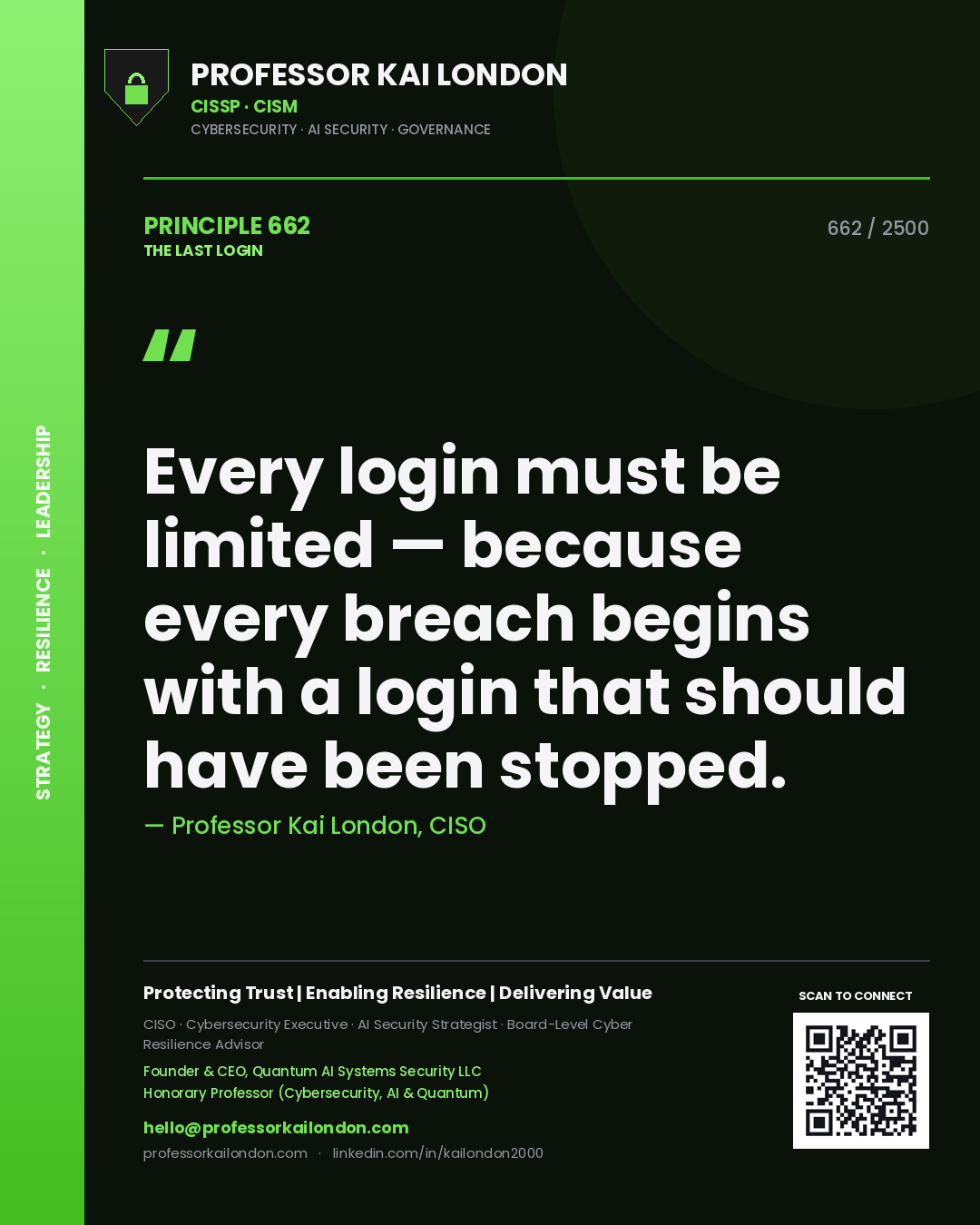 Professor Kai London principle 662: Every login must be limited — because every breach begins with a login that should have been stopped.