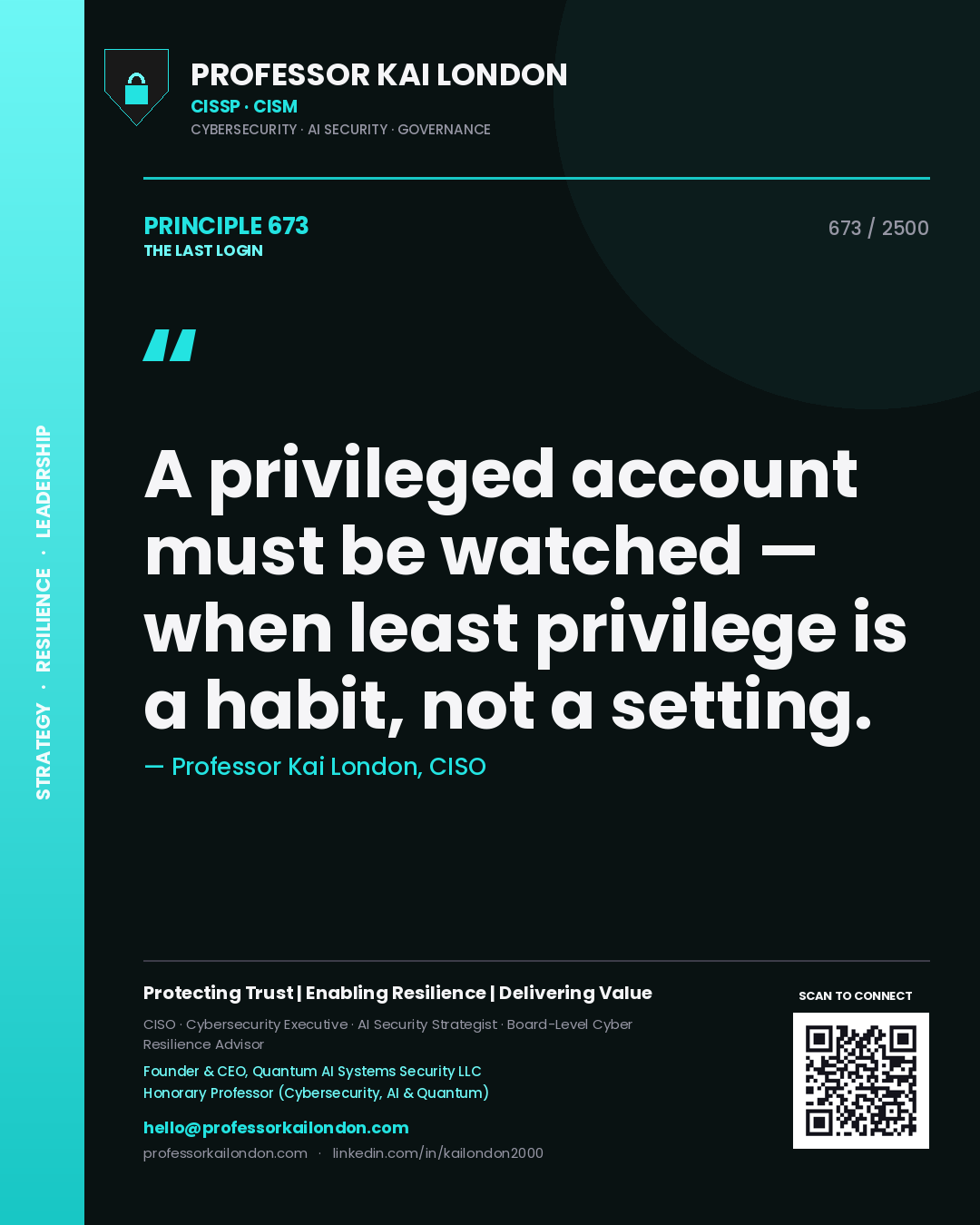 Professor Kai London principle 673: A privileged account must be watched — when least privilege is a habit, not a setting.