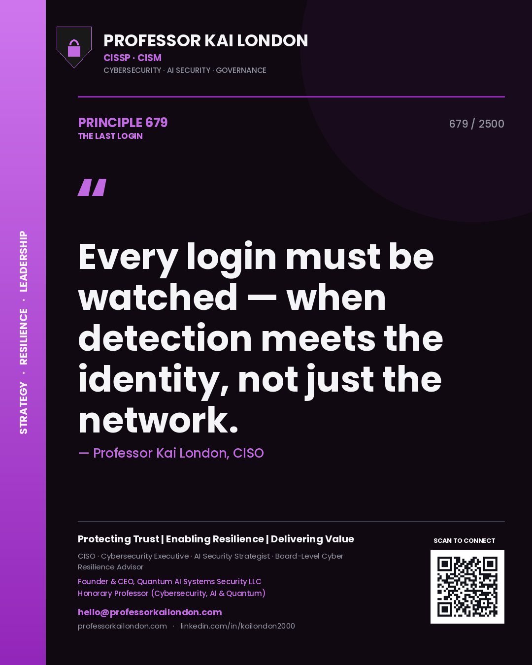 Quote card by Professor Kai London reading 'Every login must be watched — when detection meets the identity, not just the network.'. From the book The Last Login.