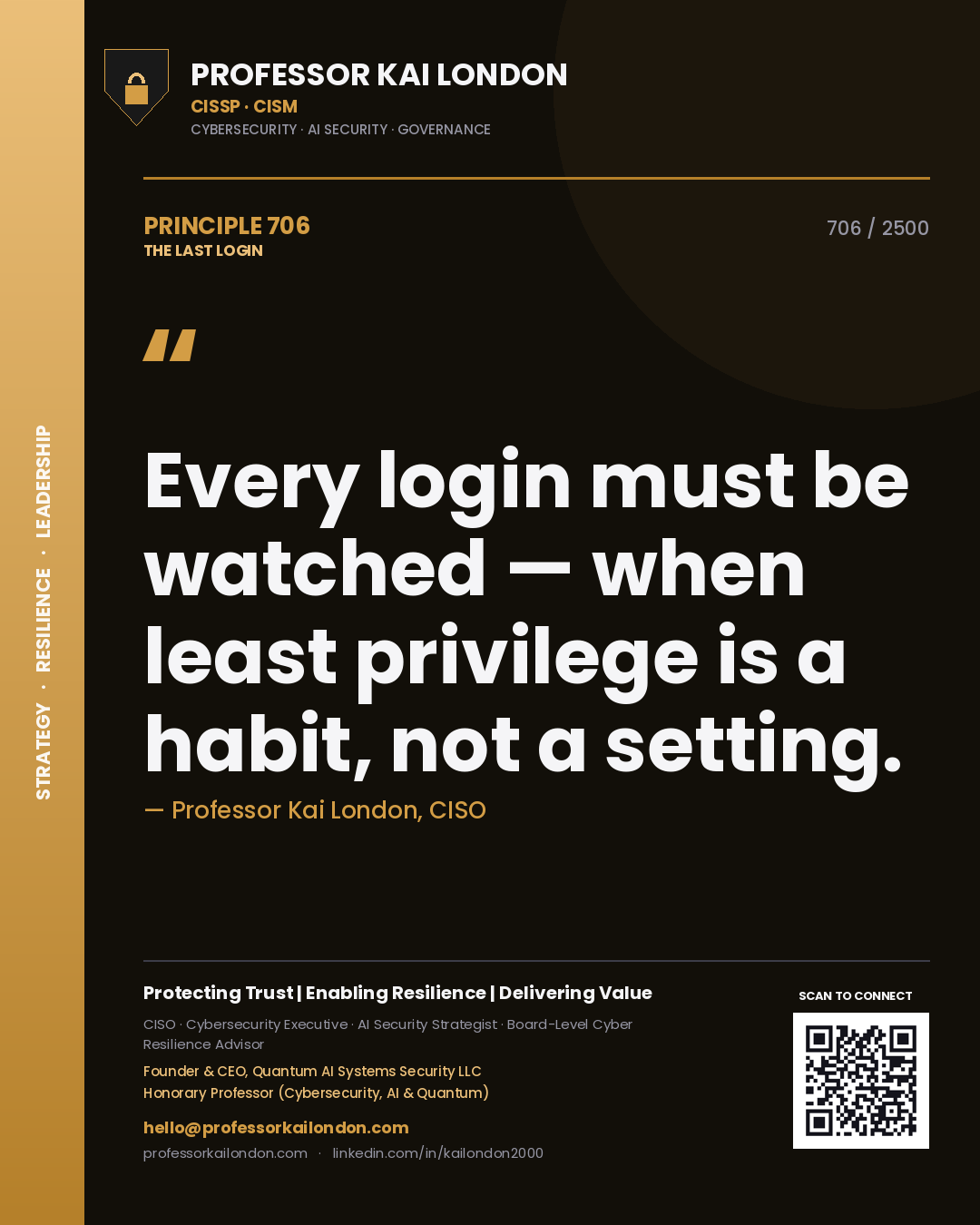 Quote card by Professor Kai London reading 'Every login must be watched — when least privilege is a habit, not a setting.'. From the book The Last Login.