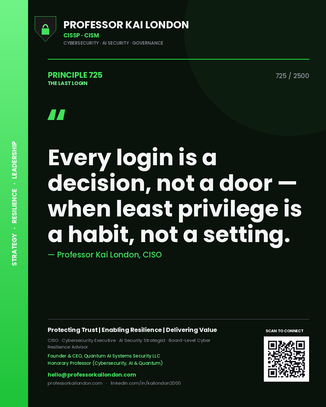 Professor Kai London principle 725: Every login is a decision, not a door — when least privilege is a habit, not a setting.