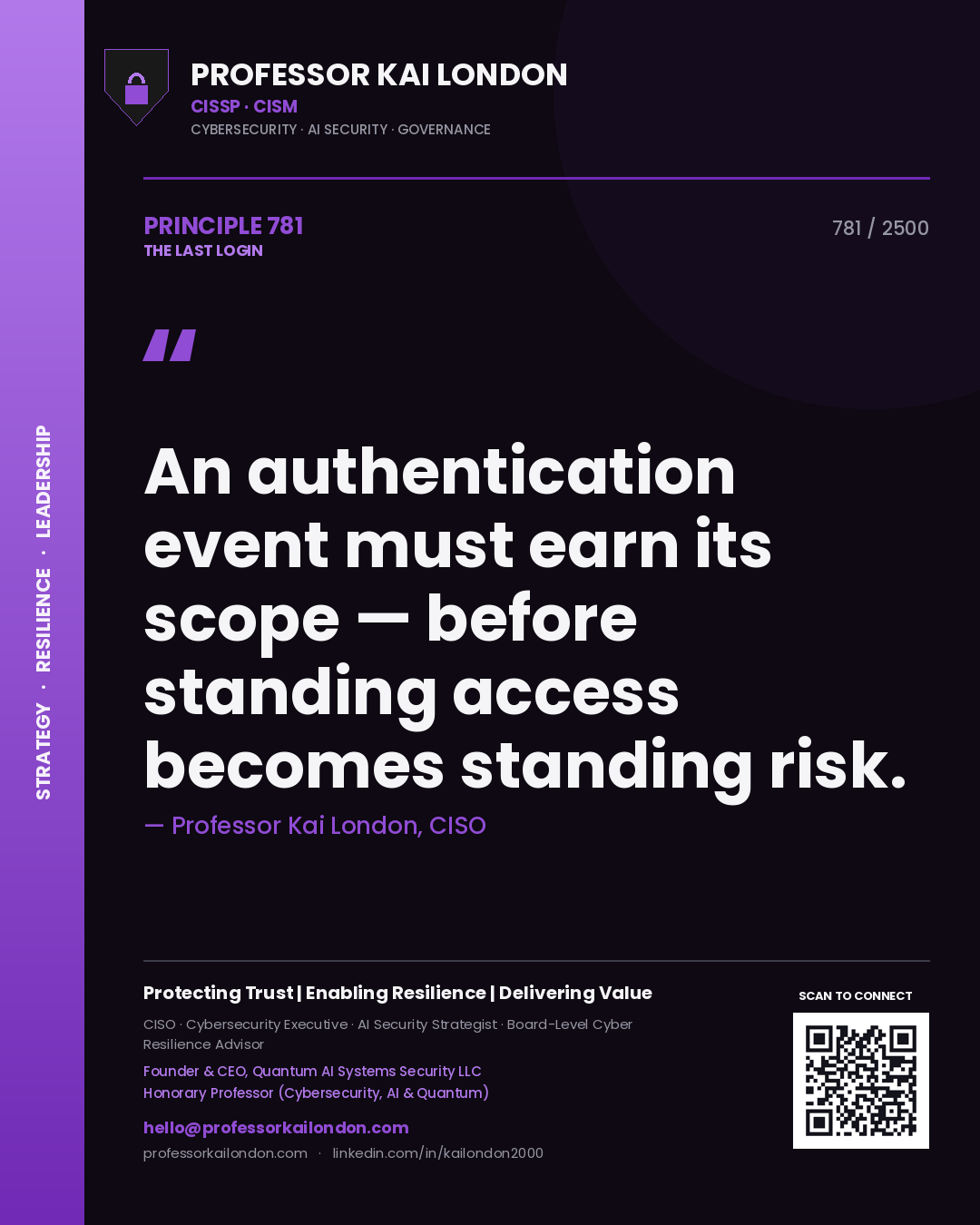 Quote card by Professor Kai London reading 'An authentication event must earn its scope — before standing access becomes standing risk.'. From the book The Last Login.