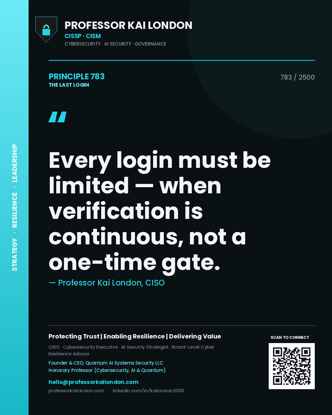 Professor Kai London principle 783: Every login must be limited — when verification is continuous, not a one-time gate.