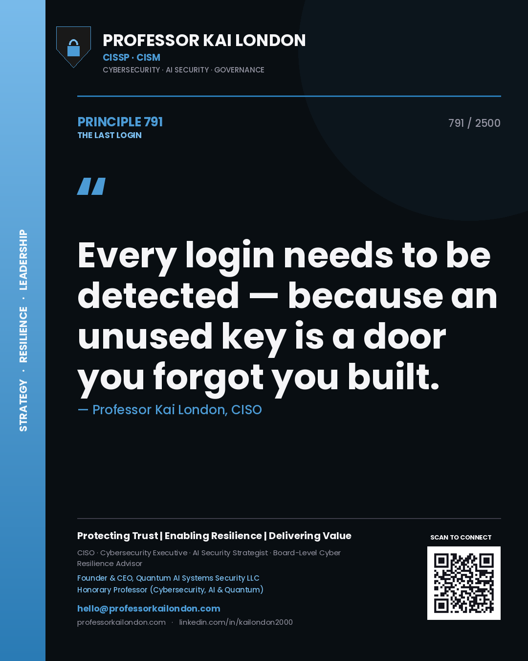 Professor Kai London principle 791: Every login needs to be detected — because an unused key is a door you forgot you built.