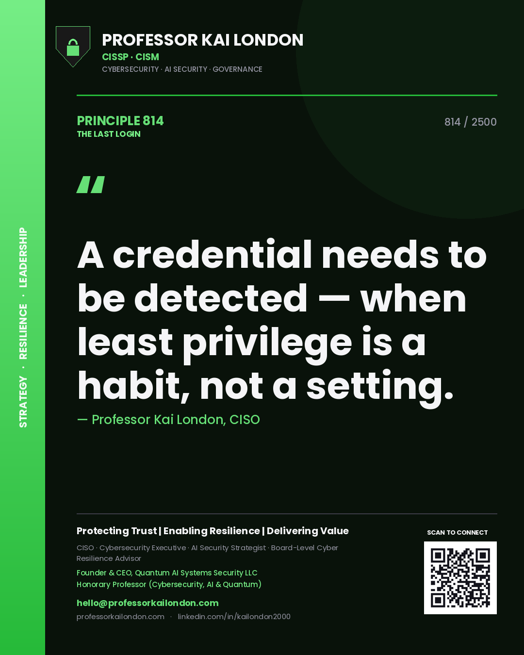 Quote card by Professor Kai London reading 'A credential needs to be detected — when least privilege is a habit, not a setting.'. From the book The Last Login.