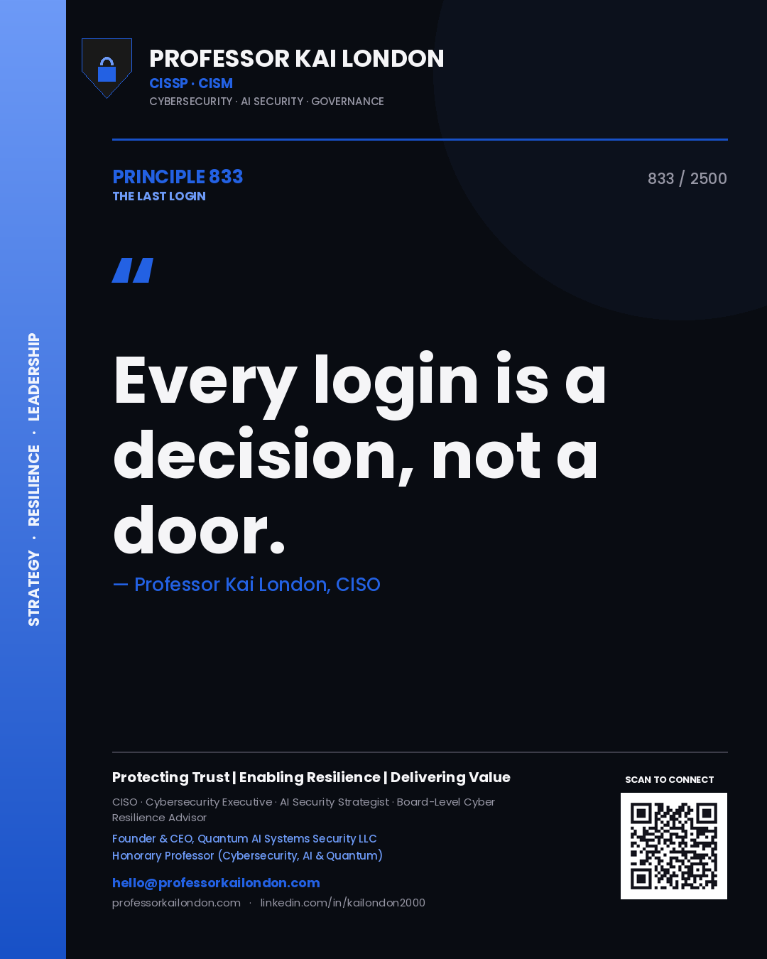 Quote card by Professor Kai London reading 'Every login is a decision, not a door.'. From the book The Last Login.