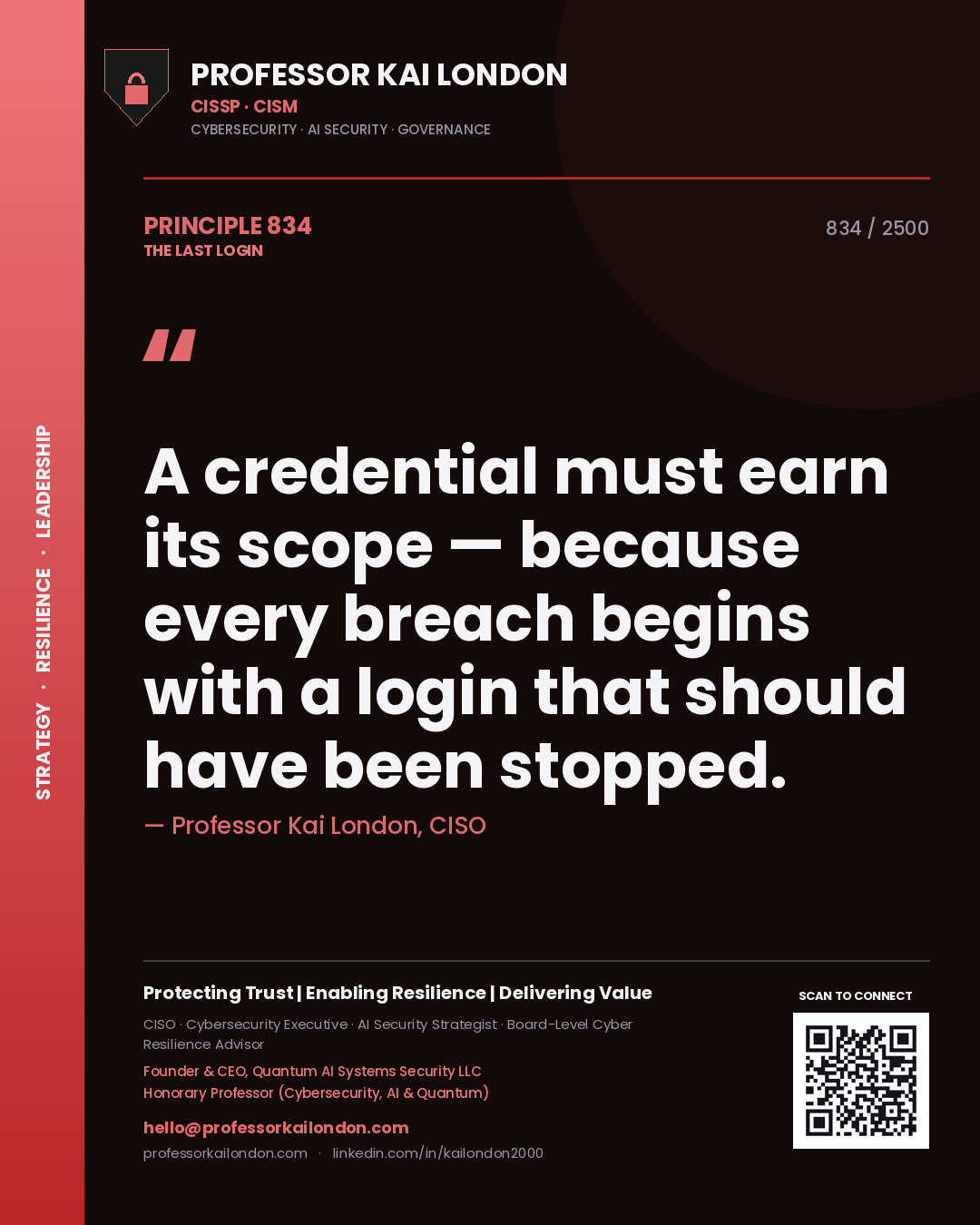 Quote card by Professor Kai London reading 'A credential must earn its scope — because every breach begins with a login that should have been stopped.'. From the book The Last Login.