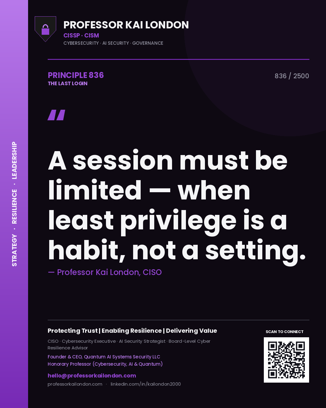 Quote card by Professor Kai London reading 'A session must be limited — when least privilege is a habit, not a setting.'. From the book The Last Login.
