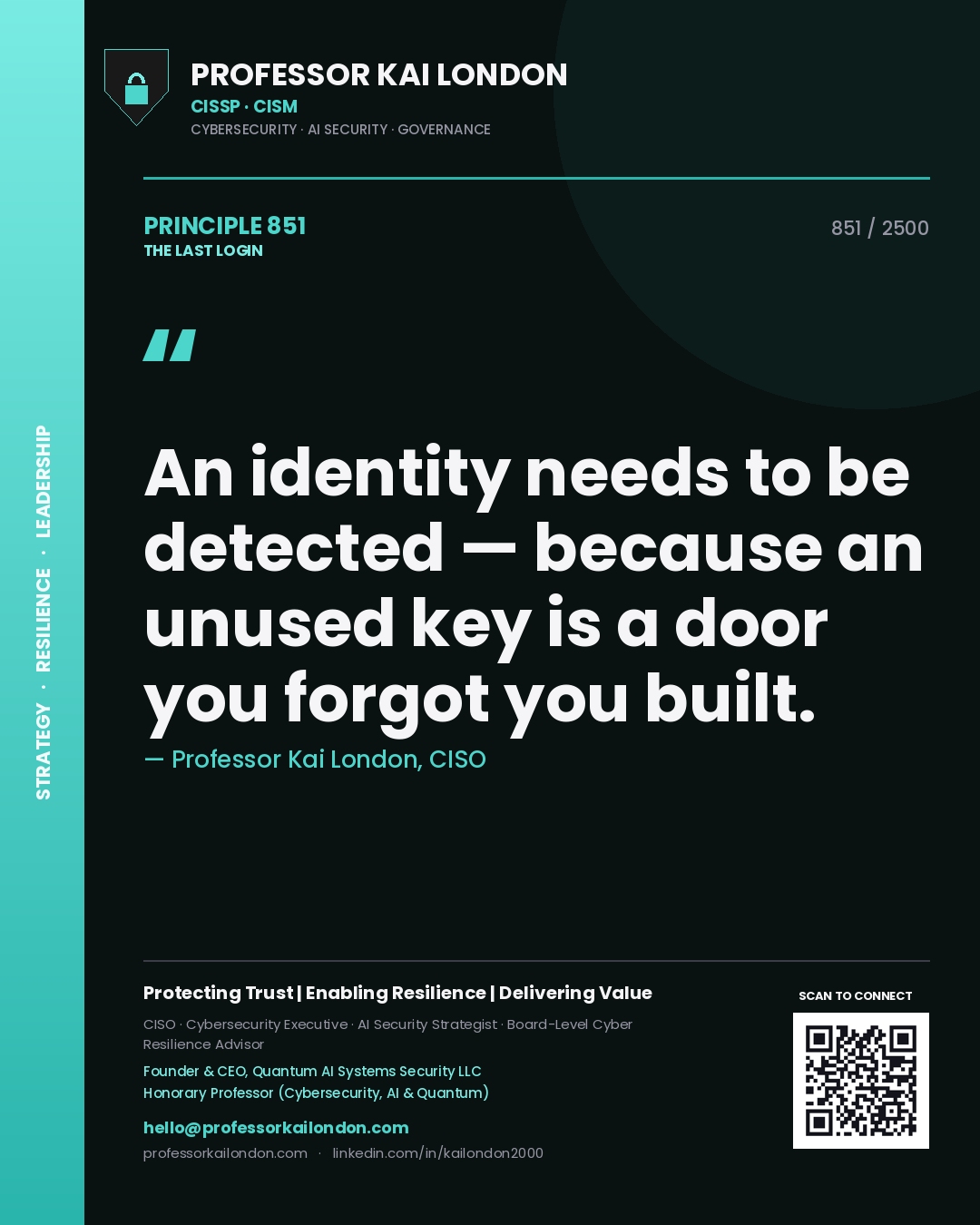 Quote card by Professor Kai London reading 'An identity needs to be detected — because an unused key is a door you forgot you built.'. From the book The Last Login.