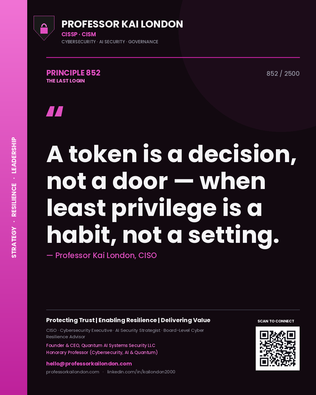 Quote card by Professor Kai London reading 'A token is a decision, not a door — when least privilege is a habit, not a setting.'. From the book The Last Login.