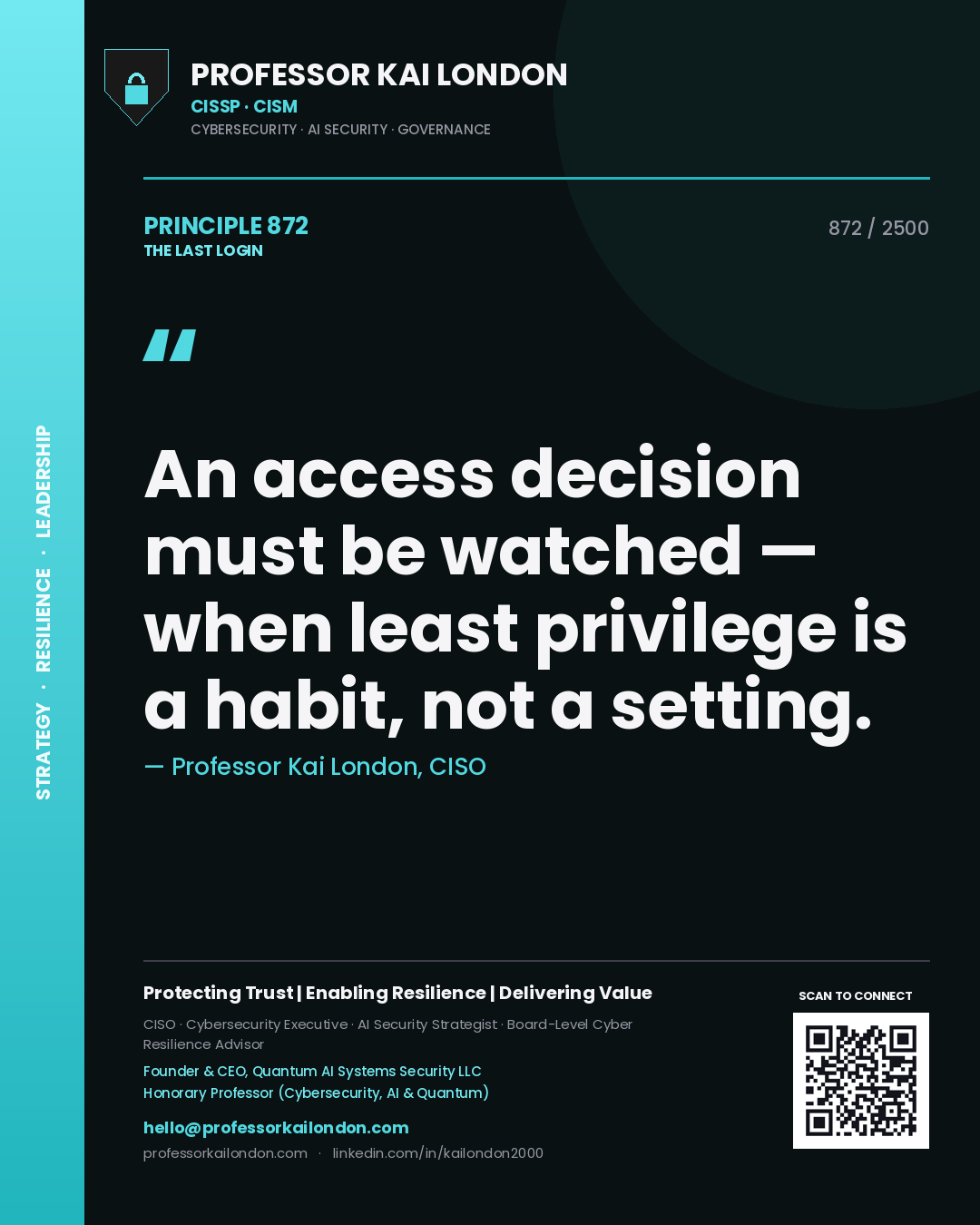 Quote card by Professor Kai London reading 'An access decision must be watched — when least privilege is a habit, not a setting.'. From the book The Last Login.