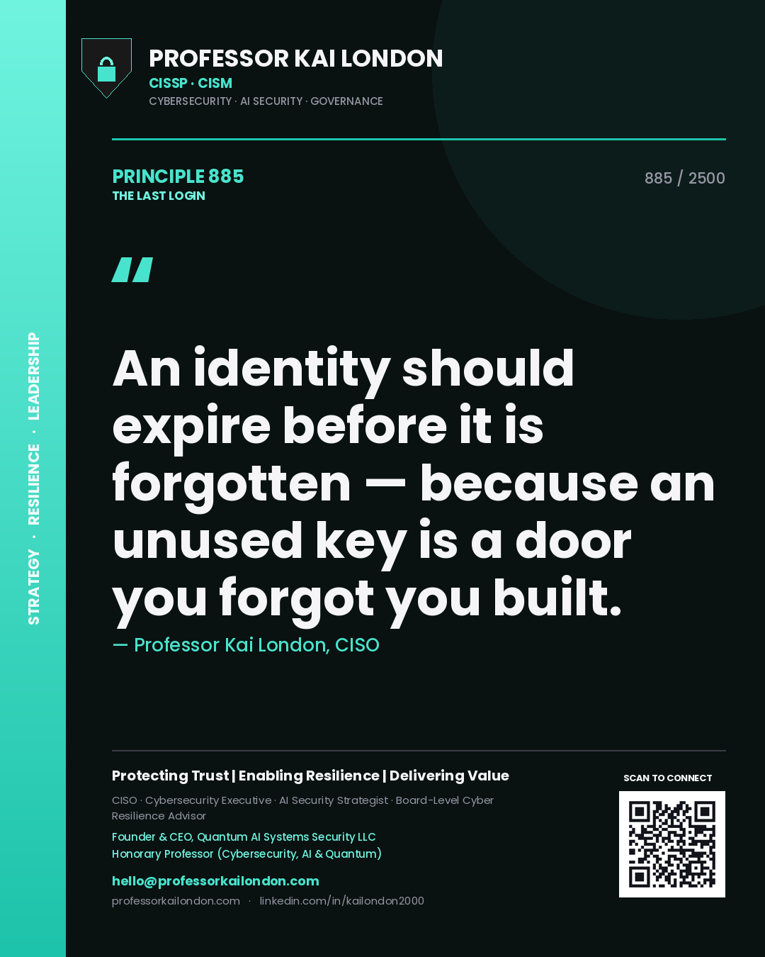 Quote card by Professor Kai London reading 'An identity should expire before it is forgotten — because an unused key is a door you forgot you built.'. From the book The Last Login.