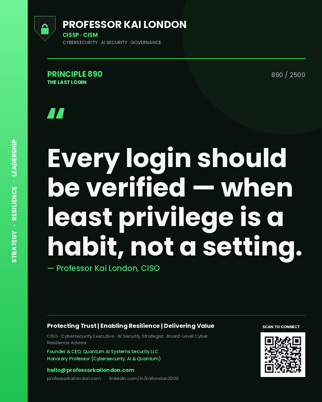 Quote card by Professor Kai London reading 'Every login should be verified — when least privilege is a habit, not a setting.'. From the book The Last Login.