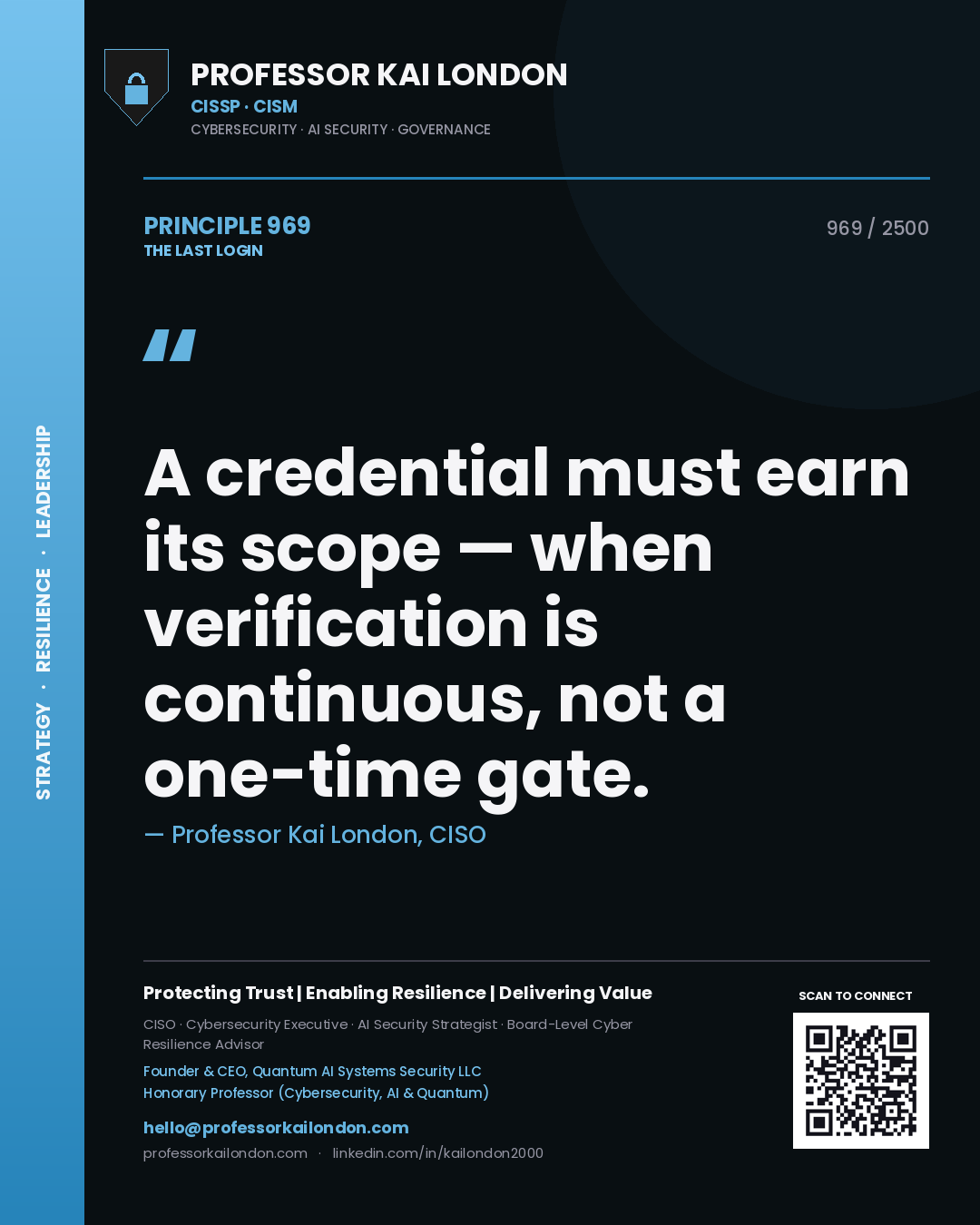 Quote card by Professor Kai London reading 'A credential must earn its scope — when verification is continuous, not a one-time gate.'. From the book The Last Login.