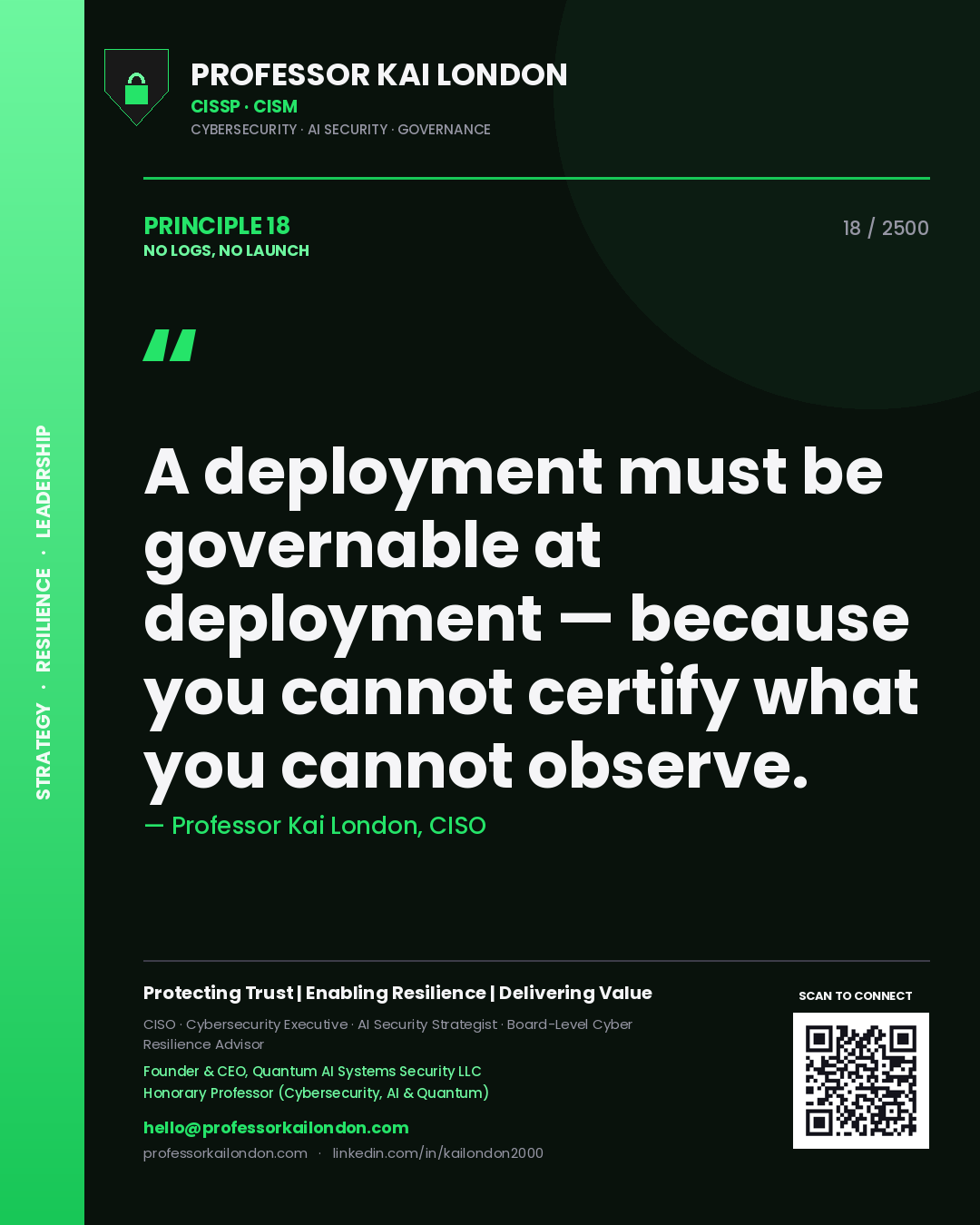 Quote card by Professor Kai London reading 'A deployment must be governable at deployment — because you cannot certify what you cannot observe.'. From the book No Logs, No Launch.