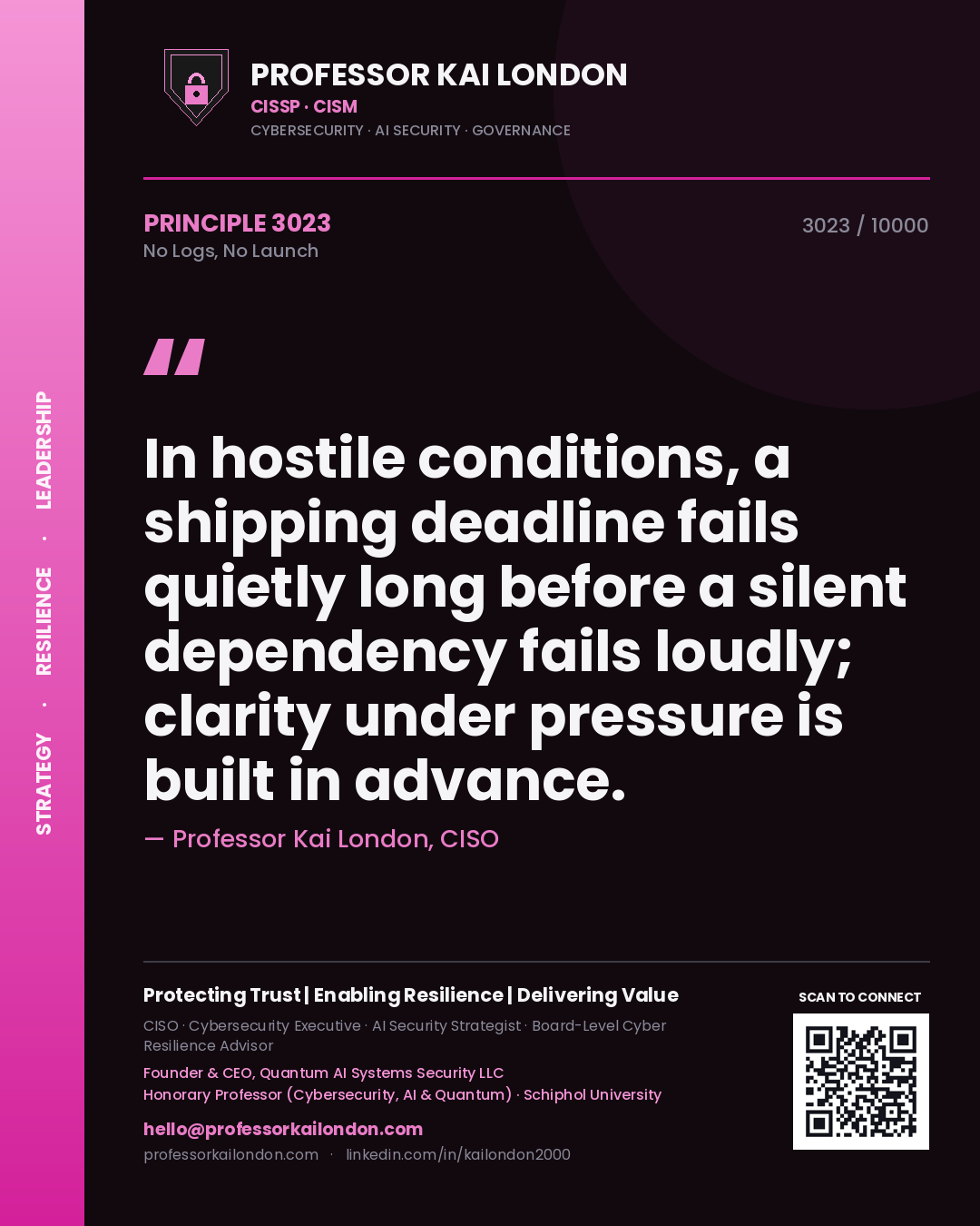 Professor Kai London principle 3023: In hostile conditions, a shipping deadline fails quietly long before a silent dependency fails loudly; clarity under pressure is built in advance.
