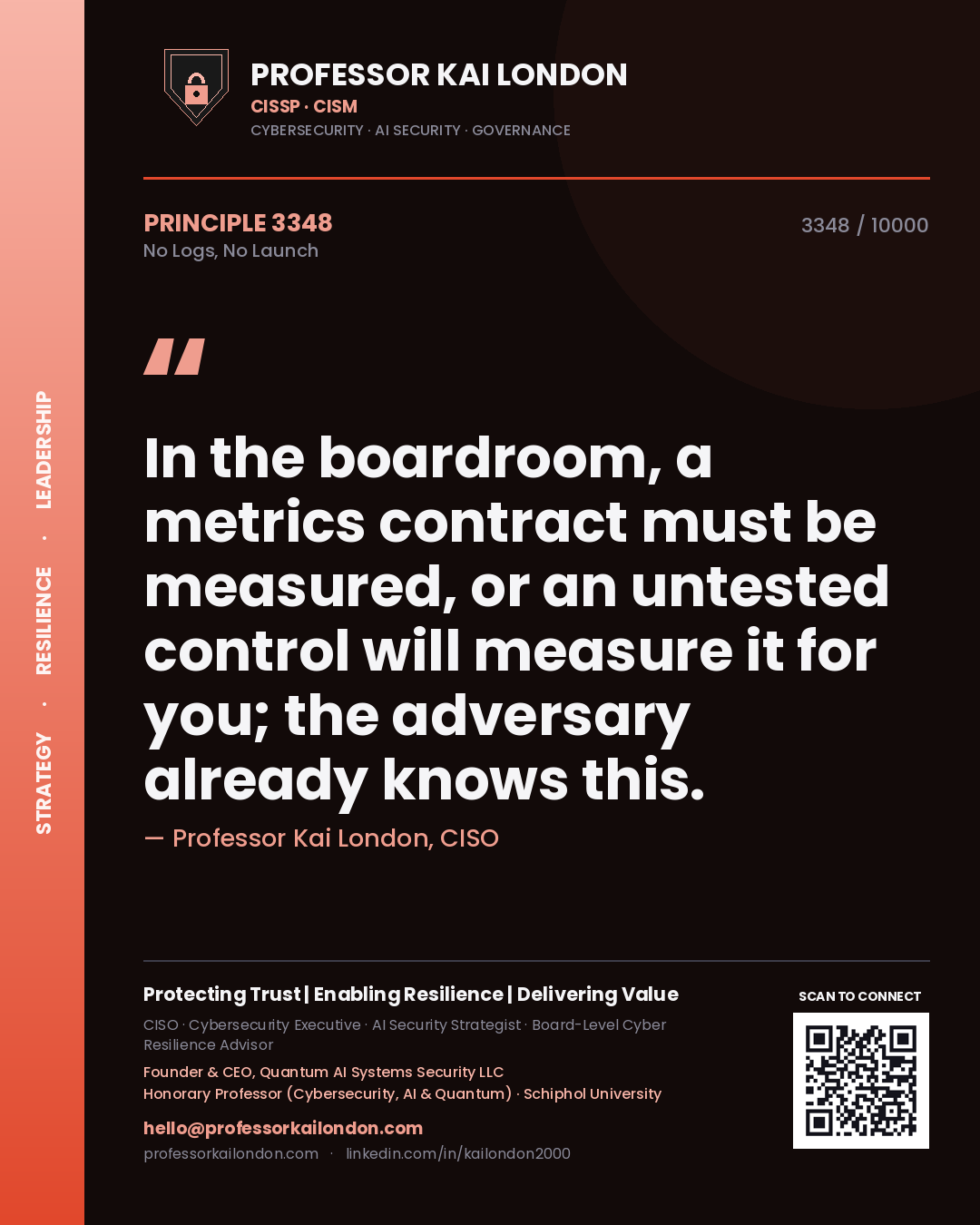 Quote card by Professor Kai London reading 'In the boardroom, a metrics contract must be measured, or an untested control will measure it for you; the adversary already knows this.'. From the book No Logs, No Launch.