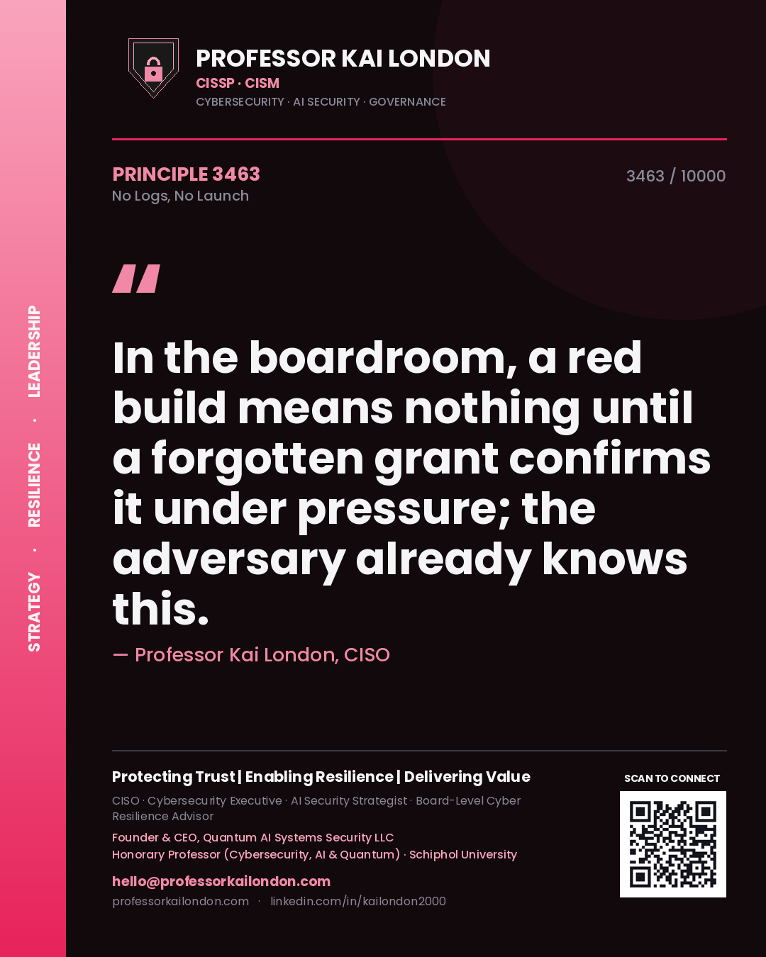 Quote card by Professor Kai London reading 'In the boardroom, a red build means nothing until a forgotten grant confirms it under pressure; the adversary already knows this.'. From the book No Logs, No Launch.