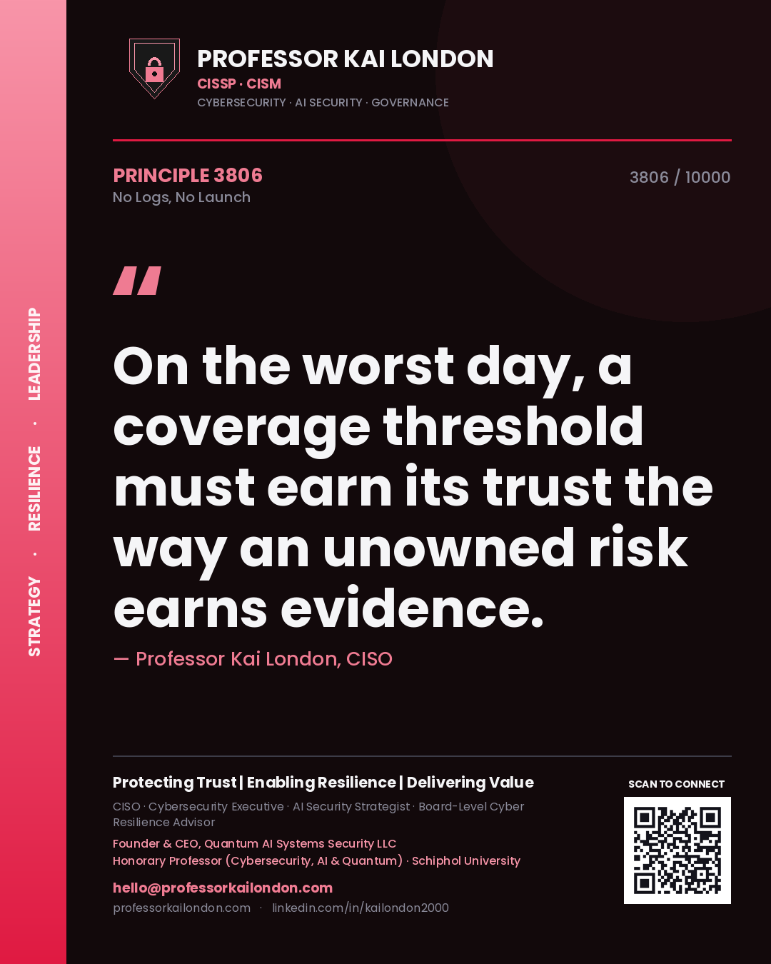 Quote card by Professor Kai London reading 'On the worst day, a coverage threshold must earn its trust the way an unowned risk earns evidence.'. From the book No Logs, No Launch.