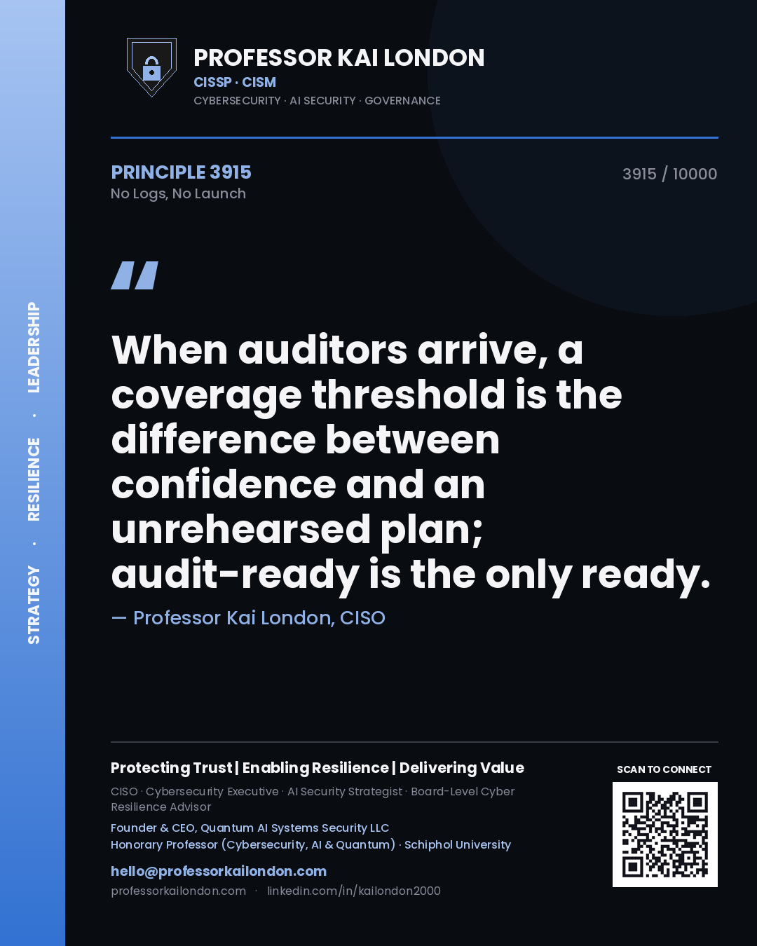 Quote card by Professor Kai London reading 'When auditors arrive, a coverage threshold is the difference between confidence and an unrehearsed plan; audit-ready is the only ready.'. From the book No Logs, No Launch.