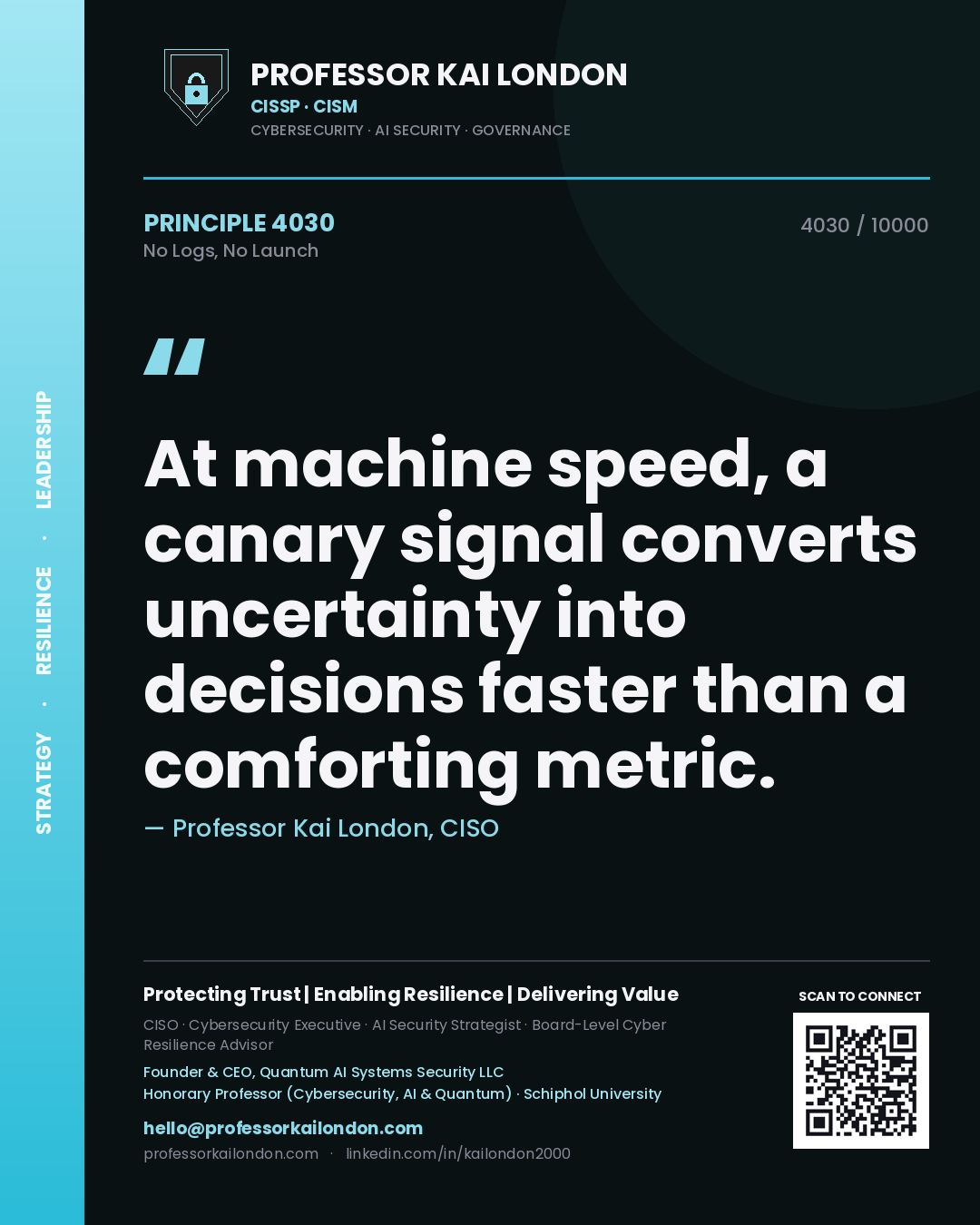 Quote card by Professor Kai London reading 'At machine speed, a canary signal converts uncertainty into decisions faster than a comforting metric.'. From the book No Logs, No Launch.