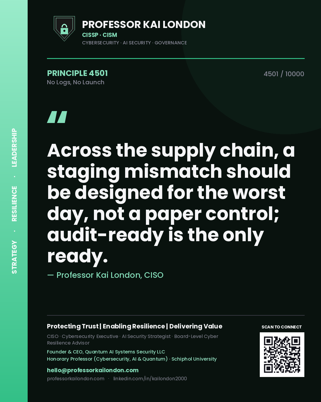 Quote card by Professor Kai London reading 'Across the supply chain, a staging mismatch should be designed for the worst day, not a paper control; audit-ready is the only ready.'. From the book No Logs, No Launch.