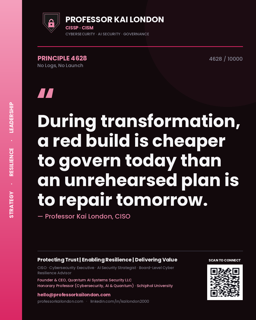 Professor Kai London principle 4628: During transformation, a red build is cheaper to govern today than an unrehearsed plan is to repair tomorrow.