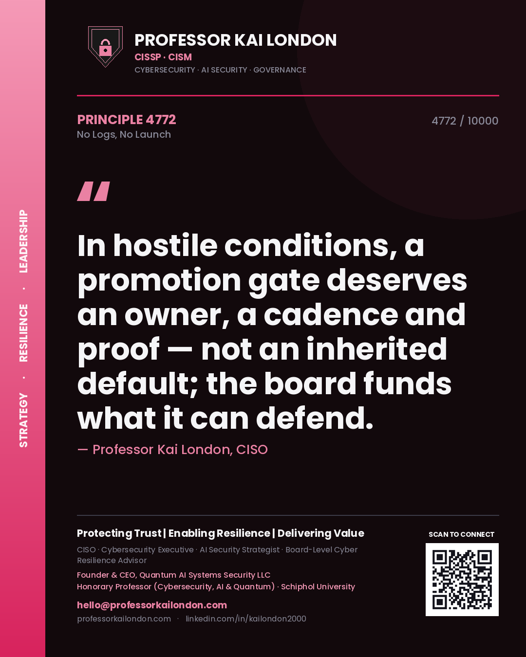 Quote card by Professor Kai London reading 'In hostile conditions, a promotion gate deserves an owner, a cadence and proof — not an inherited default; the board funds what it can defend.'. From the book No Logs, No Launch.