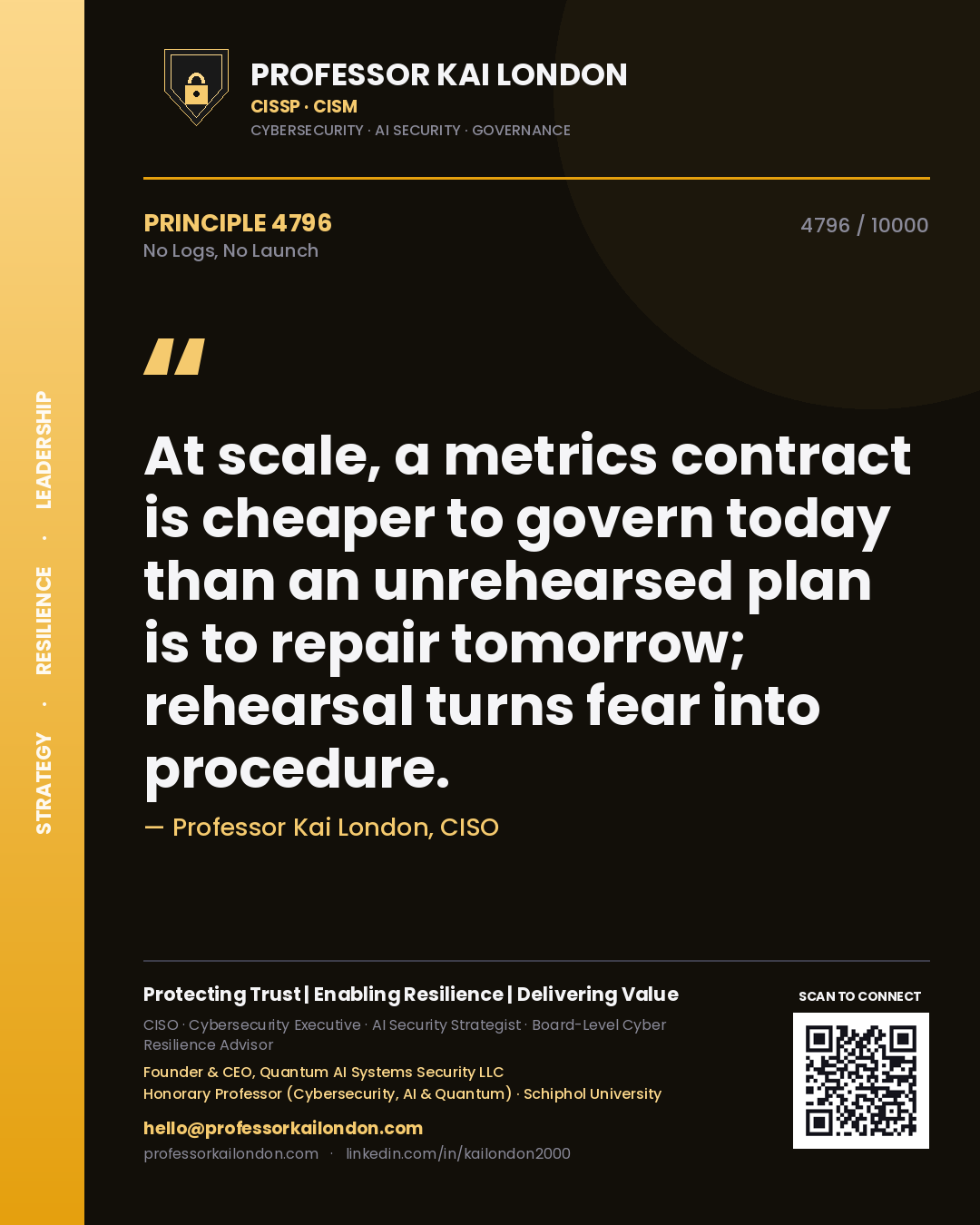 Quote card by Professor Kai London reading 'At scale, a metrics contract is cheaper to govern today than an unrehearsed plan is to repair tomorrow; rehearsal turns fear into procedure.'. From the book No Logs, No Launch.